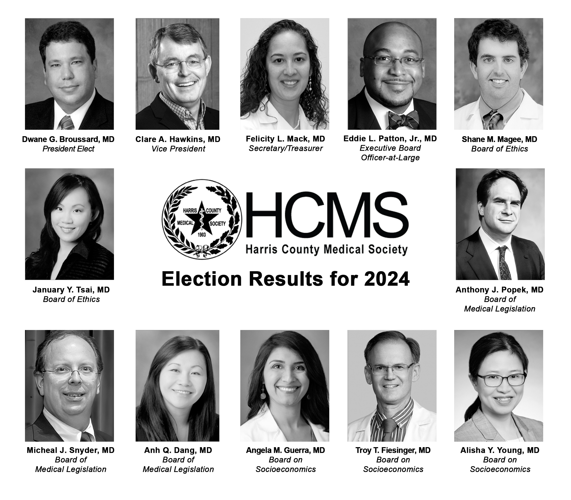 Election Results